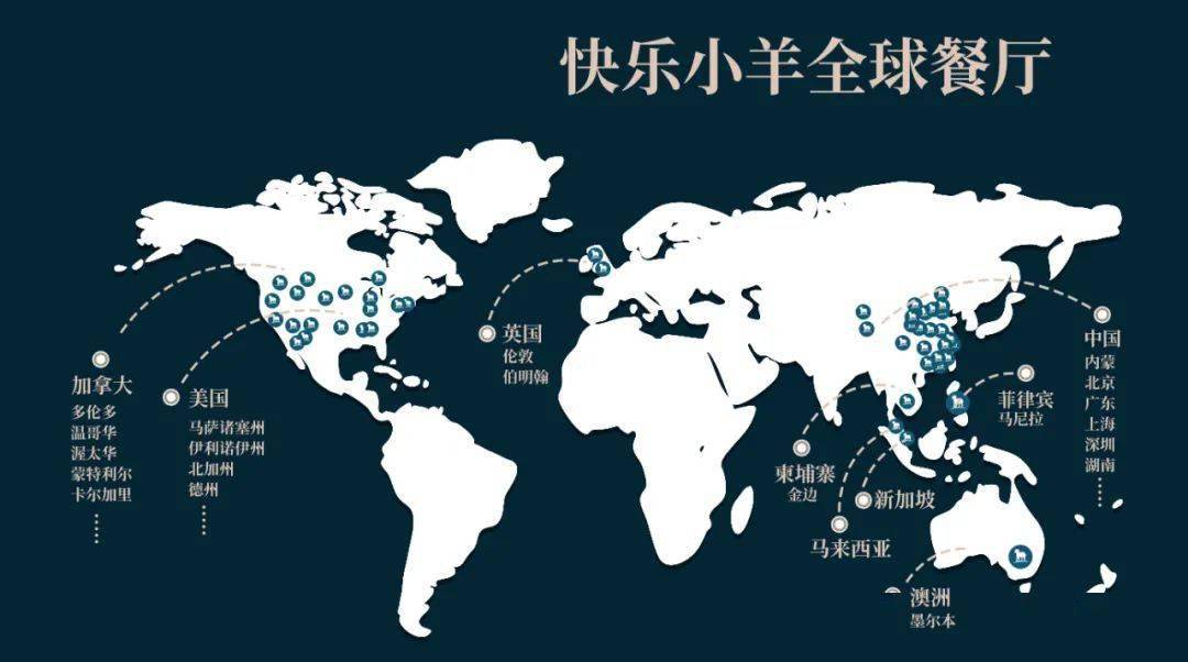快樂加碼，小肥羊初創(chuàng)團(tuán)隊(duì)再出發(fā)！(圖6)
